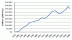 alaska-permanent-fund-corporation_1