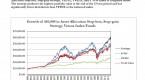 allaboutalpha-hedge-fund-trends-alternative_17