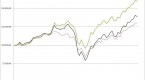 alternative-etfs-can-you-increase-your_1