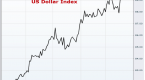 american-depository-receipts-stocks-2015_2