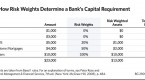 an-interview-on-offbalance-sheet-reform_1