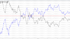 an-introduction-to-pairs-trading-with-etfs-2015_1