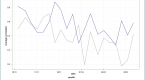 analysis-and-development-of-correlation-arbitrage_1
