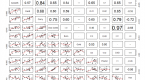 analysis-and-development-of-correlation-arbitrage_2