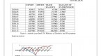 analyzing-investments-and-recording-transactions_2