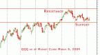 anatomy-of-an-iron-condor-option-trade_3