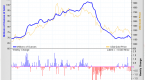 angelic-value-with-a-junk-bond-etf-yahoo-finance_2