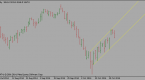 anyone-scalping-the-ftse-futures_2