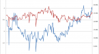 arbitrage-share-trading-investing-definitions_1