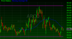 arcos-dorados-a-not-so-golden-investment_2