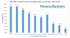 are-mutual-funds-doomed_1