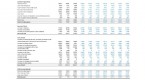 as-wells-fargo-boosts-payout-ratio-dividend-and_1