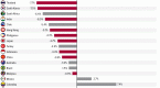 asian-stock-market-how-to-invest-in-these-emerging_2