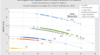 assessment-of-pimco-mutual-funds-and-cefs-using_3