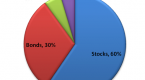 asset-allocation-1_1
