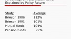 asset-allocation-explained_1