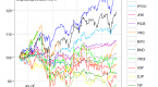 asset-allocation-for-all-markets_1
