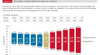 asset-allocation-how-much-of-your-portfolio-should_1