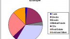 asset-allocation-of-bonds_1