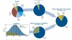 asset-liability-management-free-fascinating_3