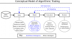 basics-of-algorithmic-trading-concepts-and_1