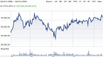berkshire-hathaway-stock-be-prepared-to-be-patient_1