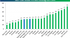 bespoke-investment-group-think-big-is-apple-aapl-a_1