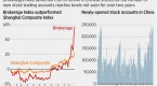 best-brokerage-for-mutual-funds_1