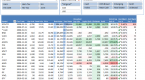 best-free-stock-portfolio-tracking-spreadsheet_2