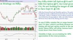 best-nifty-option-strategies_1