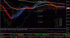 best-swing-trading-system-of-forex-swing-profit_1