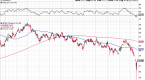 best-vanguard-index-mutual-funds-2014_2