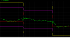 best-volatility-indicator-you-decide_1