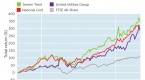 beware-risks-of-corporate-perpetual-bonds-get_1