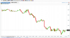 binary-options-graph-analysis_1