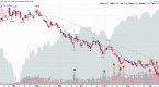 blog-cboe-volatility-index-vix-implied-volatility_2