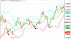 bollinger-bands-1_1