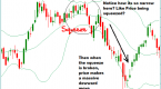 bollinger-squeeze-trading-setups-review_2