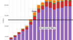 bond-limbo-how-low-can-rates-go-oct-15-2014_2