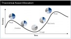bond-portfolio-management-strategies_2