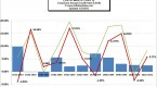 bonds-market-value-current-price-finance-basics_4