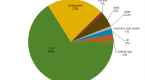 brazilian-mining-sector-and-its-potential-new_1