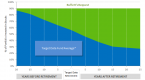 buffett-s-bequest-risky-asset-allocation-for_1