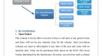 build-your-own-mutual-fund-1_2