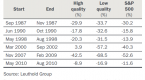 building-wealth-through-dividend-growth-stocks_1