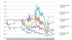 buyandhold-investing-the-surprising-returns_1