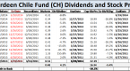 buying-before-the-exdividend-date-and-selling_2