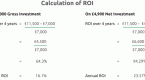 calculate-return-on-investment_1