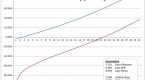 calculating-your-cost-basis_1