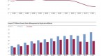 can-synthetic-etfs-continue-to-compete-ftse-global_2